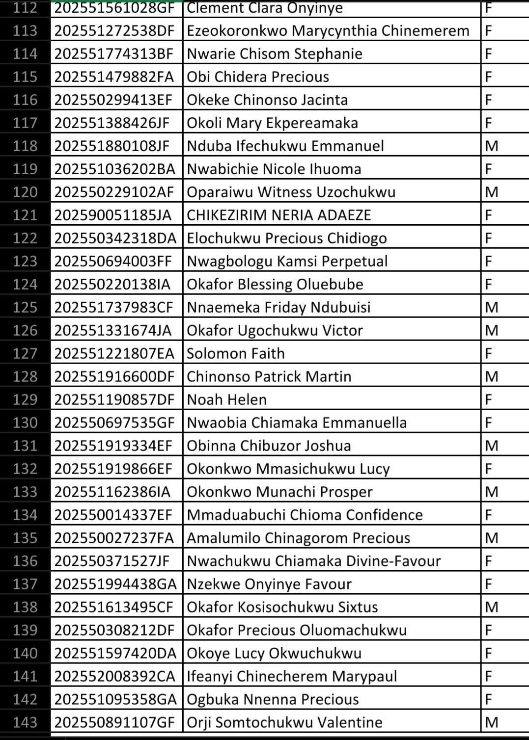 UPDATED LIST OF CANDIDATES THAT ARE YET TO ACCEPT THEIR 2025/2026 ADMISSION
